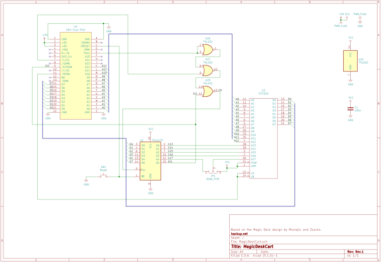 Bank Switching Cartridges | hackup.net